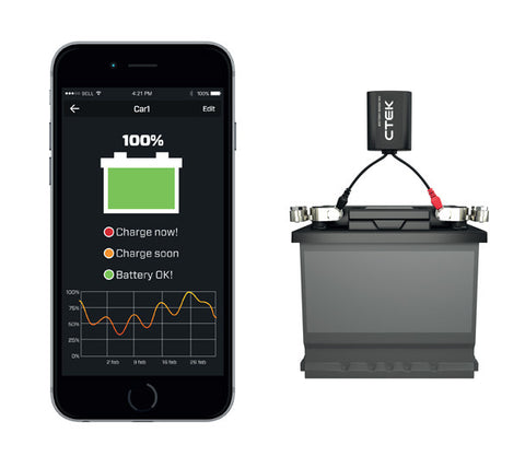 CTEK Battery Sense